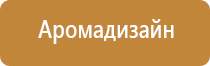 ароматизатор воздуха для дома электрический в розетку